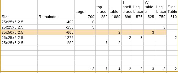 cutting list.jpeg