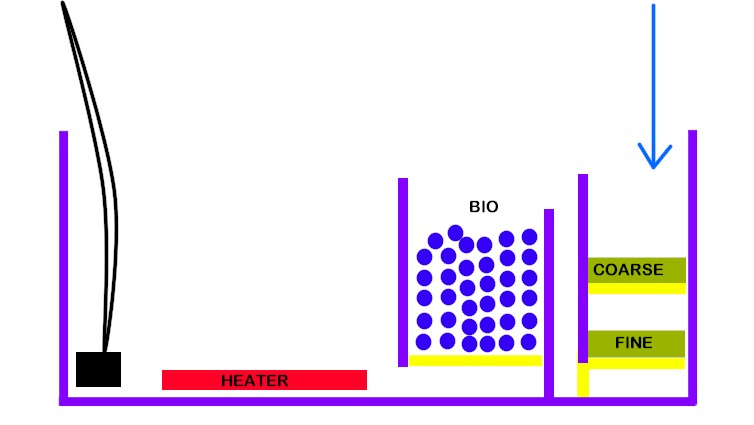 Sump2.jpg